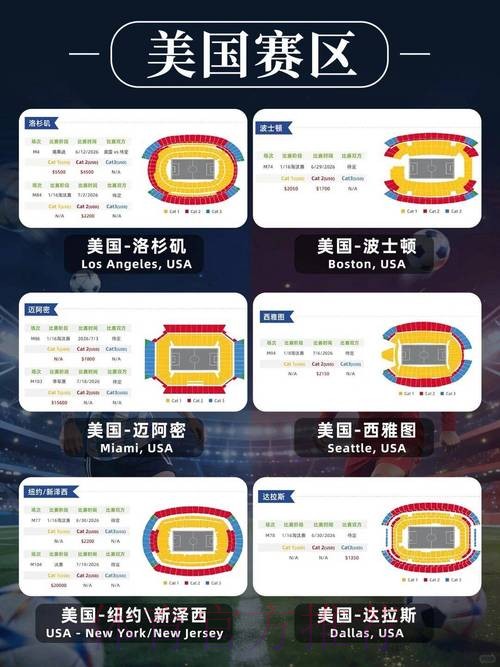 2026美加墨世界杯直播入口技巧