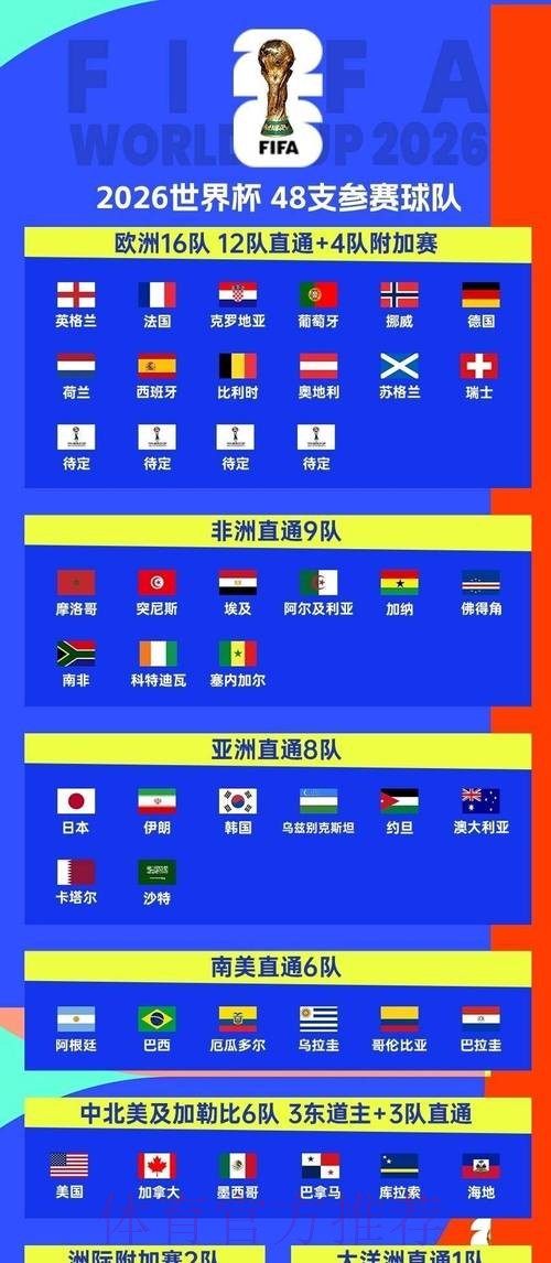 世界杯下注高清比赛指南